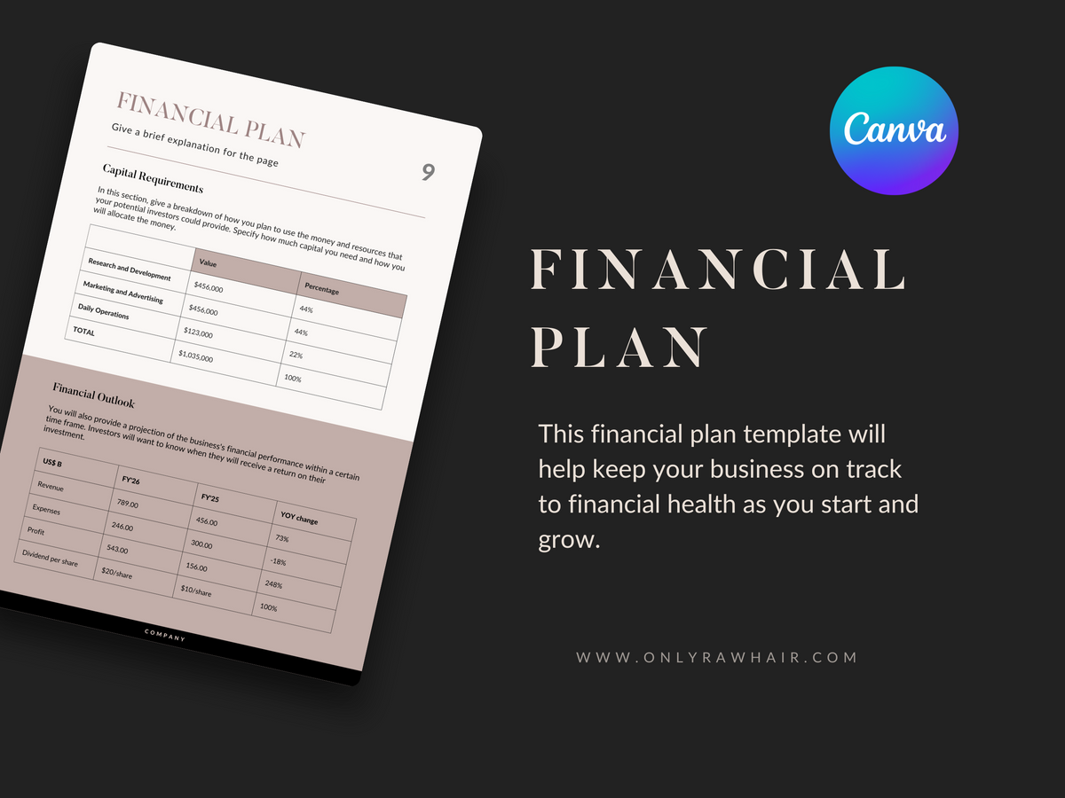 Small Business Plan Template