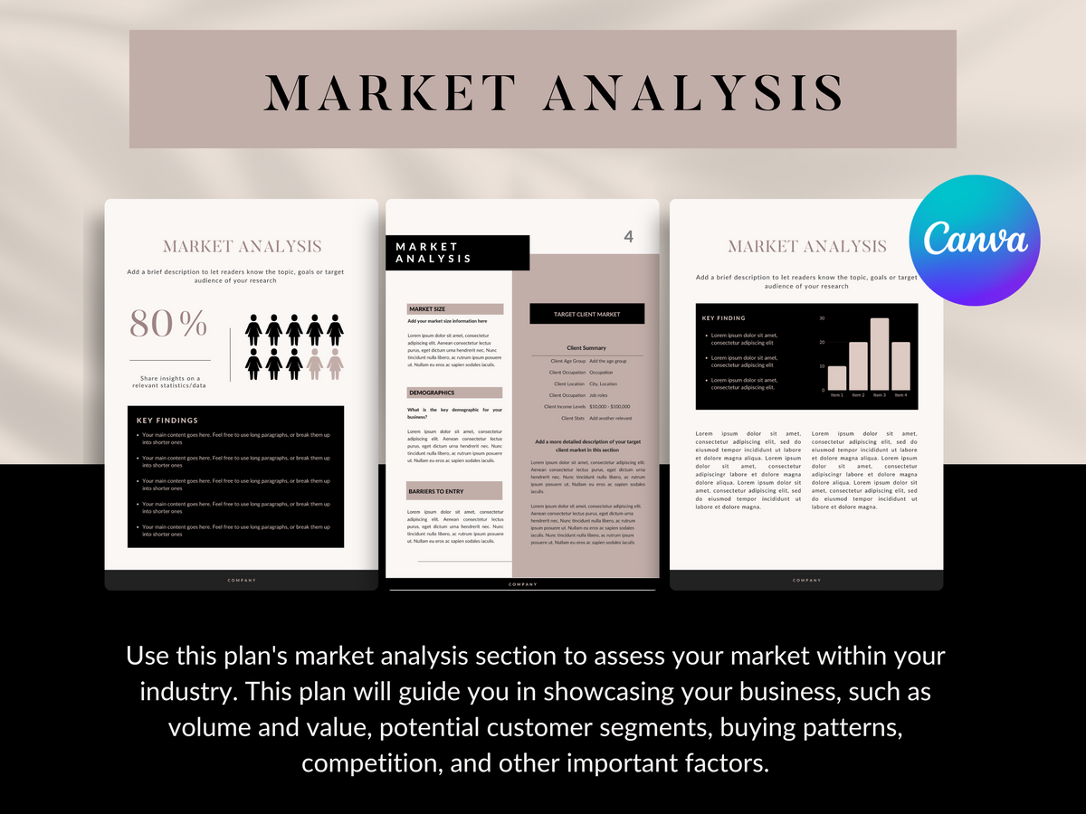 Small Business Plan Template