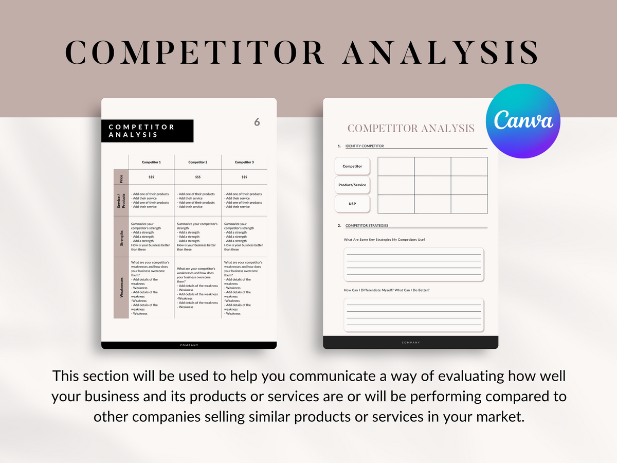 Small Business Plan Template