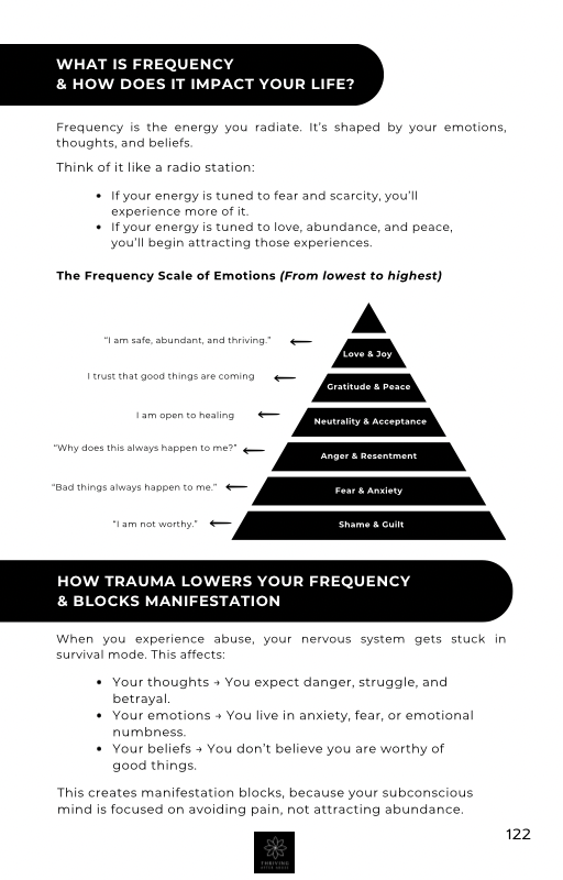 Thriving after Abuse Workbook 140+ Pages